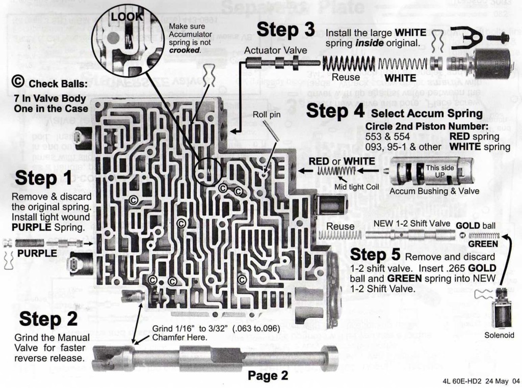 Honda Rancher Manual Shift Problems 4L80e