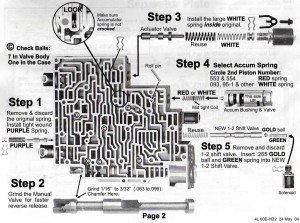 Transgo Shift Kit instructions Page 2