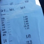 xLBx c5 twin turbo time slip